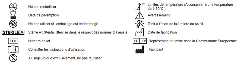 Symboles donnant des explications complémentaires sur la notice de Hyalexo Expanscience